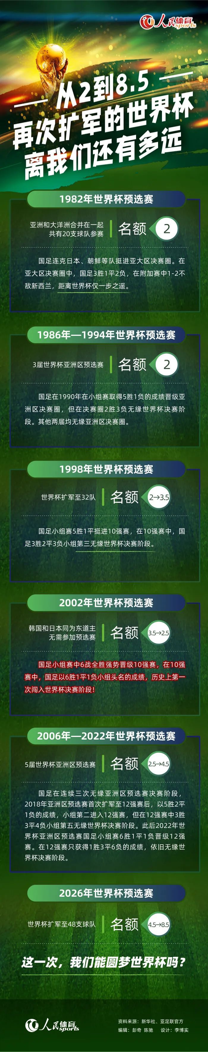 咱们岁数都大了，身体也老了，贸然换一个水土不一样的城市，搞不好身体是要出问题。